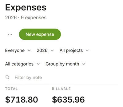 Expenses: total, billable and unbilled for the year